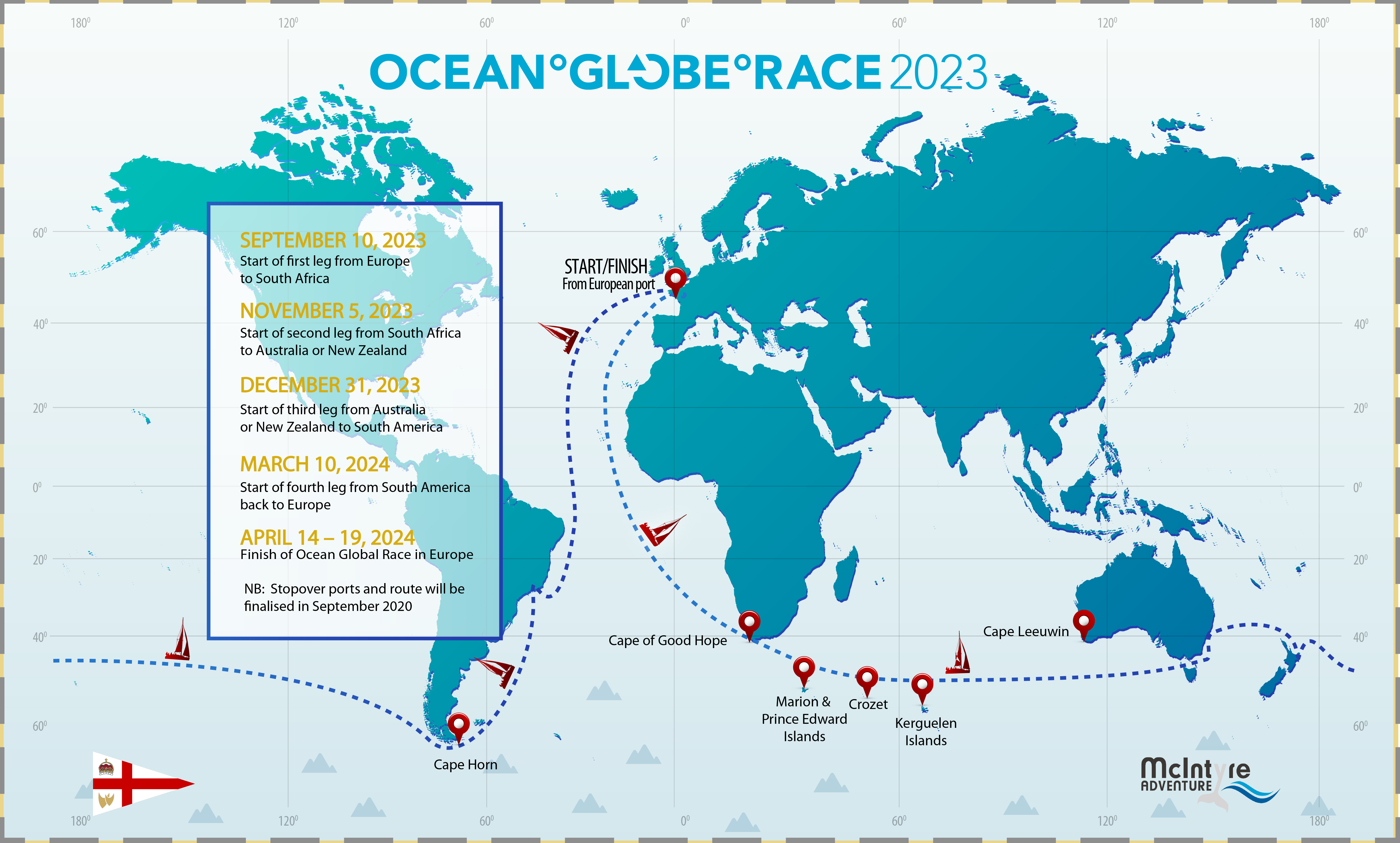 Dopo il Golden Globe, arriva l’Ocean Globe Race… la nuova idea vintage di McIntyre