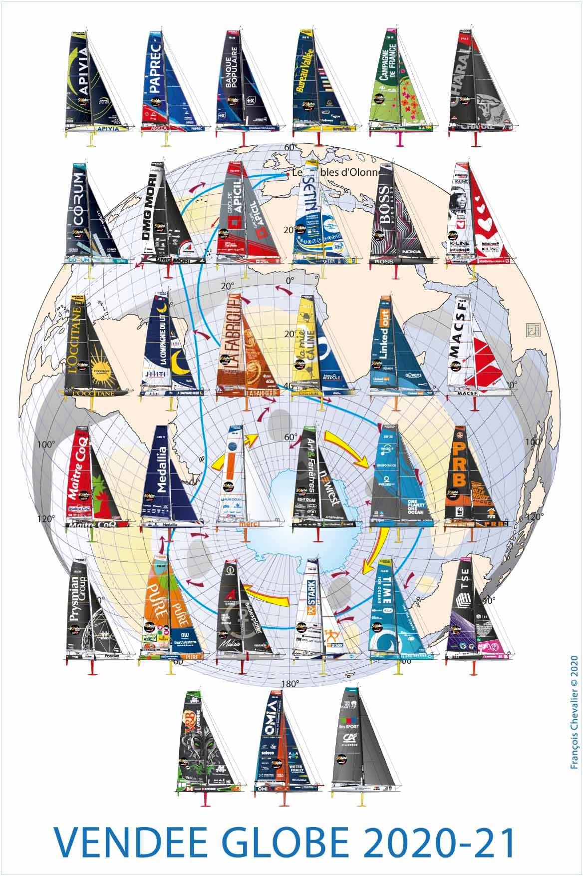 Il Vendee Globe visto da North Sails