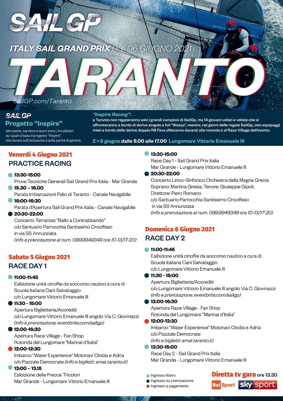 Sail GP a Taranto: il programma definitivo (regate tra le 13:30 e le 15)