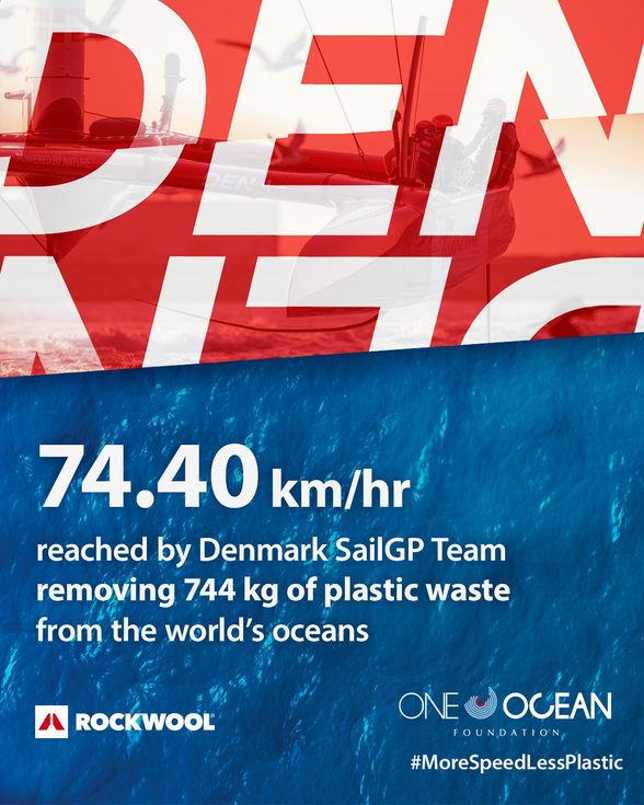 More Speed less plastic, One Ocean Foundation per la salvaguardia del mare