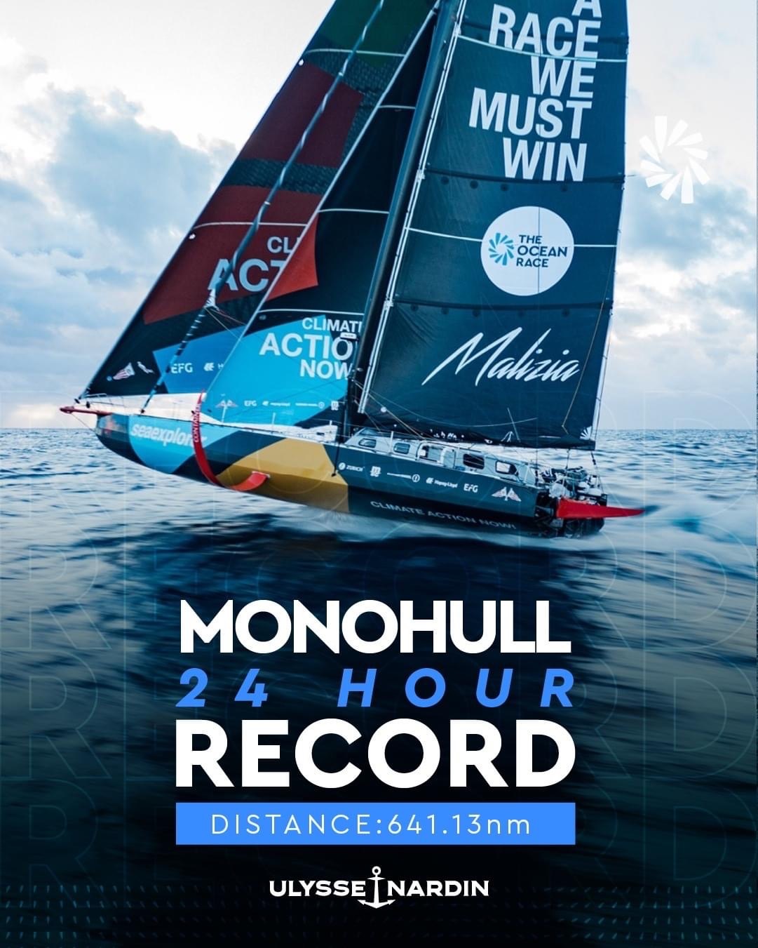 The Ocean Race: ancora record sulle 24 ore, Team Malizia copre ben 641,13 miglia